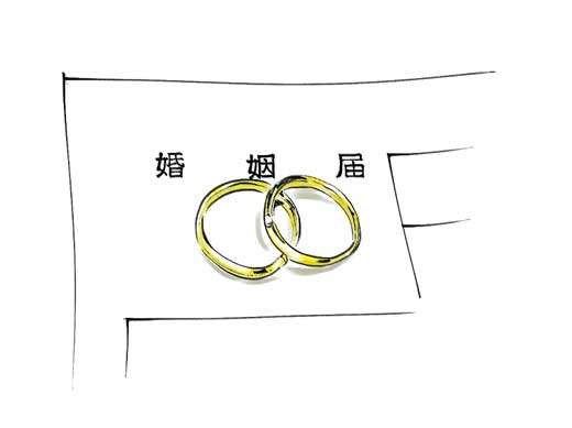 退職届 ばね座金 スプリングワッシャー 結婚報告 リング