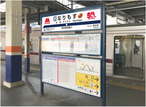 なりもす駅