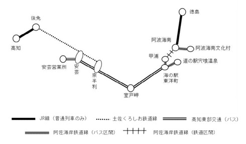 四国みぎした55フリーきっぷ