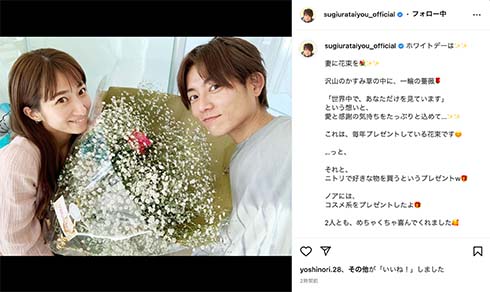 杉浦太陽と辻希美夫婦