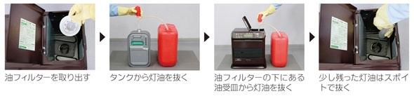 石油ファンヒーター