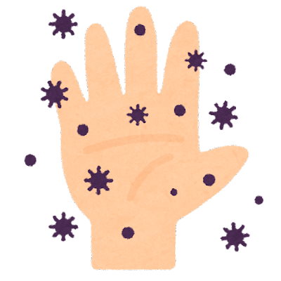 トイレ後の手洗いと大腸菌