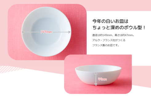 ヤマザキ春のパンまつりガチ勢攻略