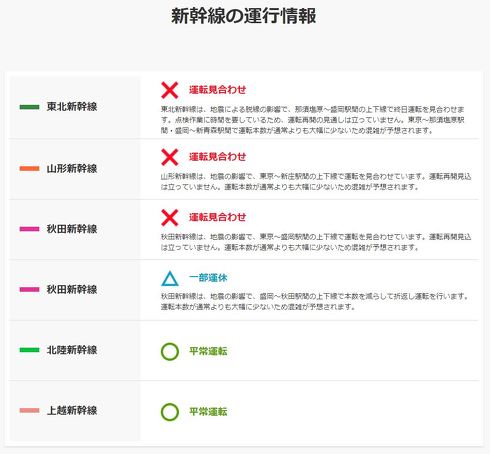 東北新幹線の運行状況