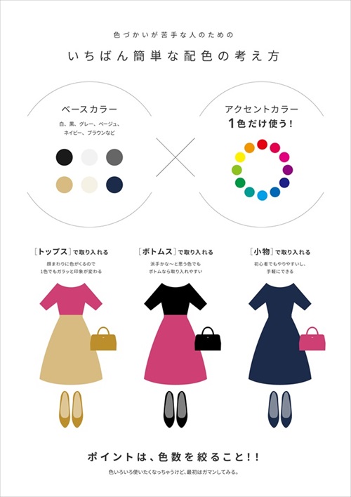 一番簡単な色の取り入れ方