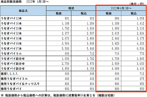 画像内テキスト
