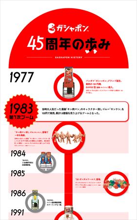 ガシャポン 特設サイト