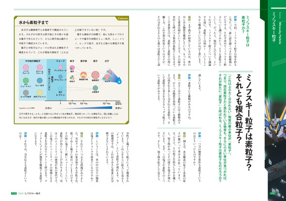 宇宙世紀vs.現代科学