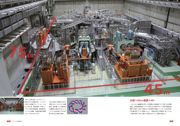 宇宙世紀vs.現代科学