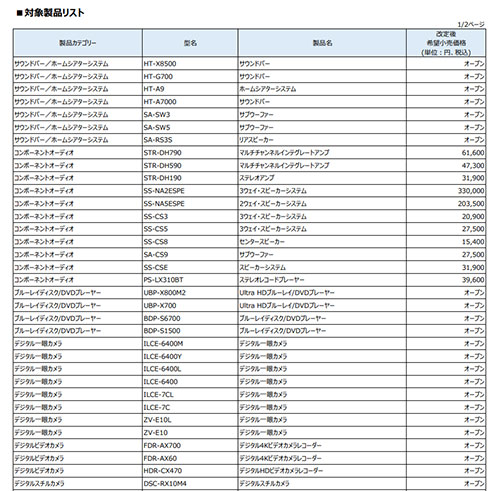 画像内テキスト