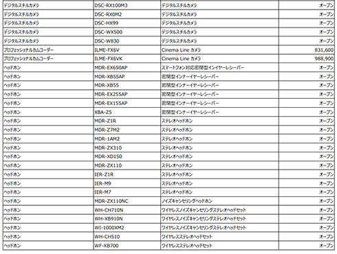画像内テキスト