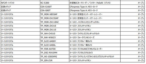 画像内テキスト