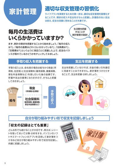 金融教育指導