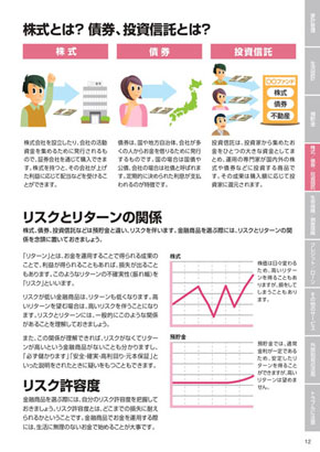 金融教育指導