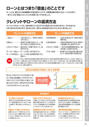 金融教育指導