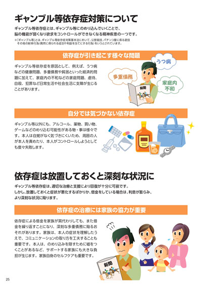 金融教育指導