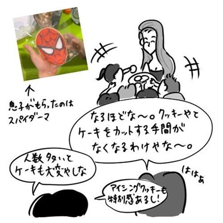 ケーキではなく、アイシングクッキー