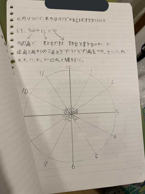 長男 制作 ドラクエ 時計 壁 パッケージ