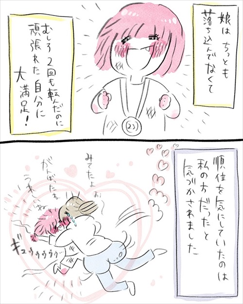 マラソン大会の話