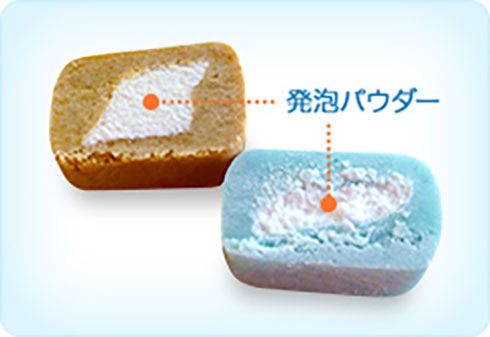 画像内テキスト