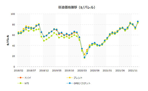 画像内テキスト