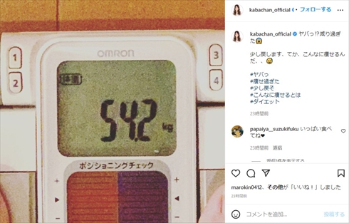 KABA.ちゃんの体重