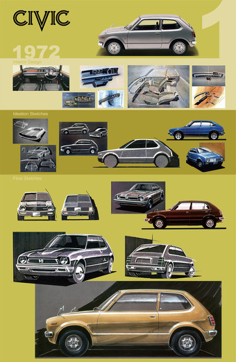 初代CIVICデザインスケッチ