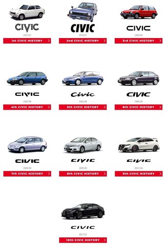 歴代シビック