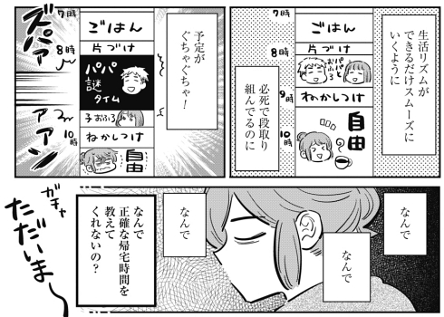 夫婦 コミュニケーション すれ違い