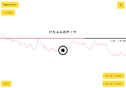 曲名 入力 自動作曲 ウェブサイト ポンコツちゃん