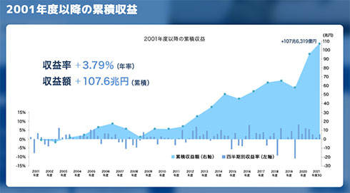 画像内テキスト