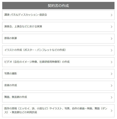 著作権契約書作成支援システム