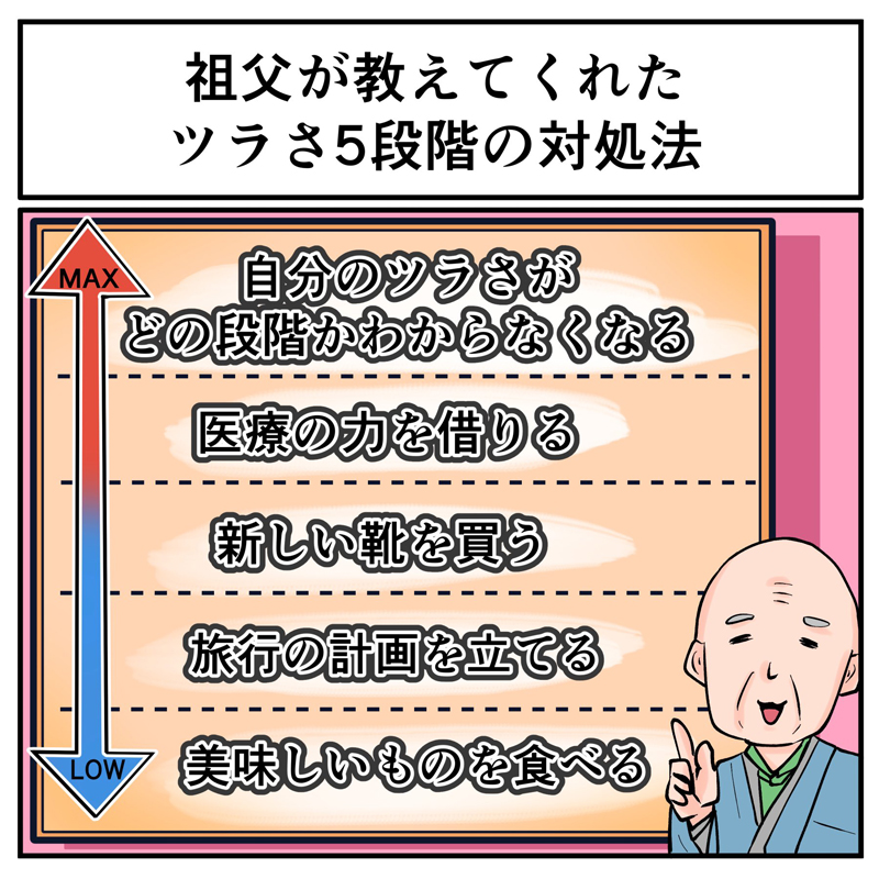 共感しかない