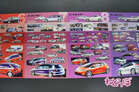 歴代シビックの「開発前デザインスケッチ」