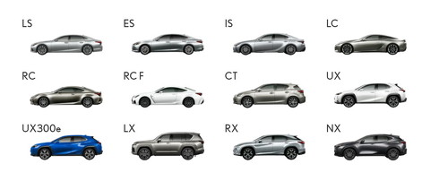 レクサス モデル一覧