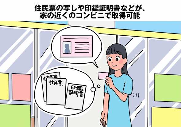 【PR】 総務省 ／ マイナポイント 第2弾 マイナンバーカード キャッシュレス 健康保険証 公金受取口座
