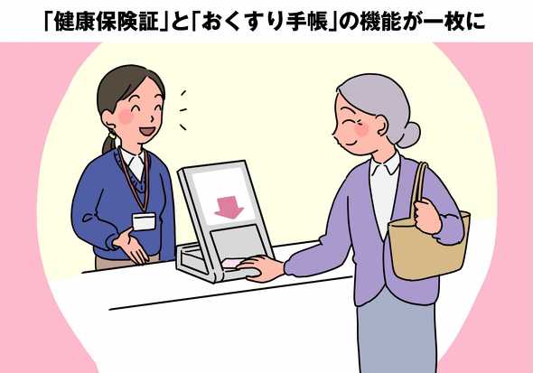 【PR】 総務省 ／ マイナポイント 第2弾 マイナンバーカード キャッシュレス 健康保険証 公金受取口座