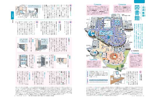建築知識 2022年5月号 建物 種類 用語 立体イラスト