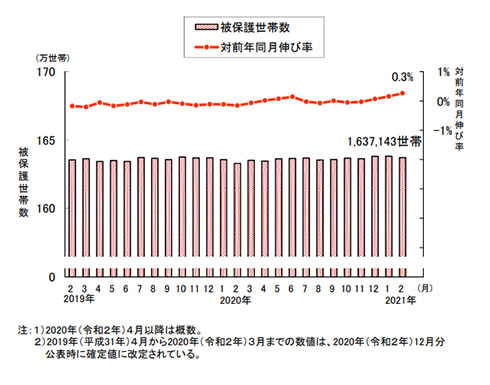 画像内テキスト