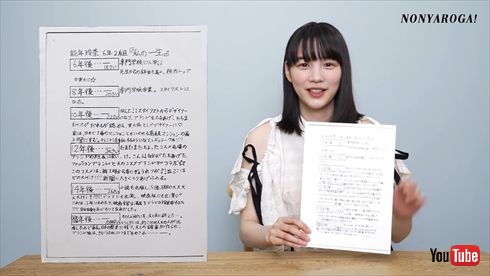 のんの小学校の卒業文集