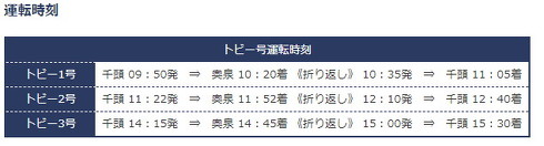 きかんしゃトビー号 時刻表