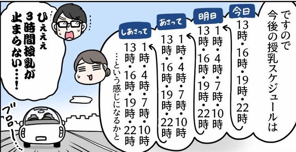 3時間授乳に奮闘中