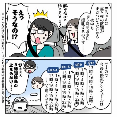 3時間授乳に奮闘中