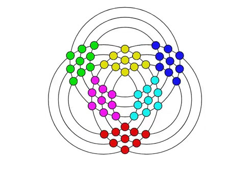 二次元ルービック
