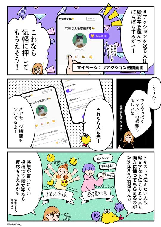 Wavebox 絵文字 匿名 メッセージ ツール 応援 感想 リクエスト