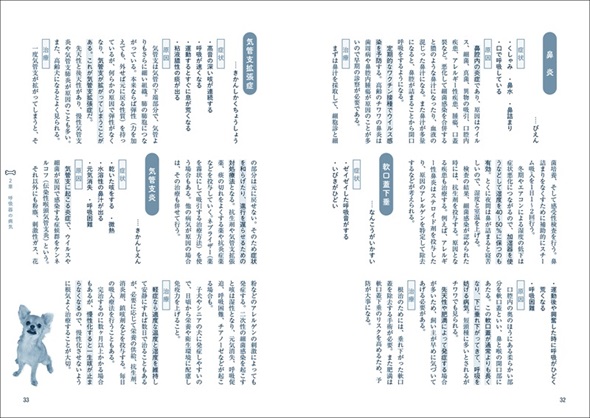 チワワ版家庭犬の医学内容