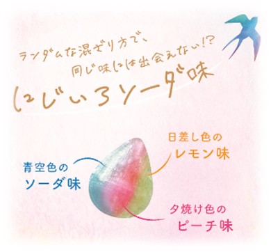 にじいろのアメ