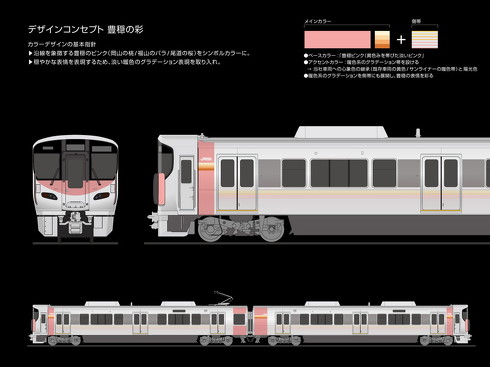 JR西日本 岡山支社 227系