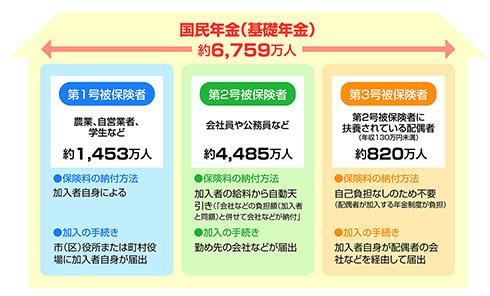 画像内テキスト