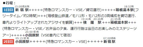 ロマンスカー VSE